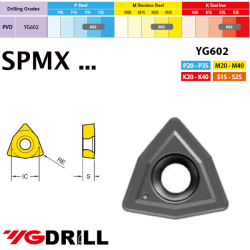  YG1 WCMX ...drill insert
