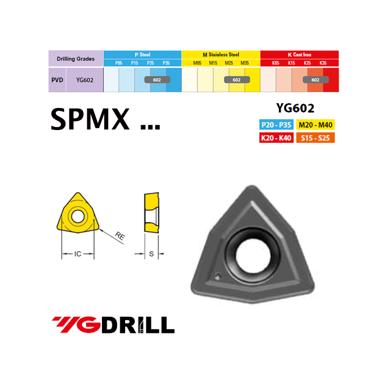 YG1 WCMX ...drill insert YG1 WCMX ...drill insert