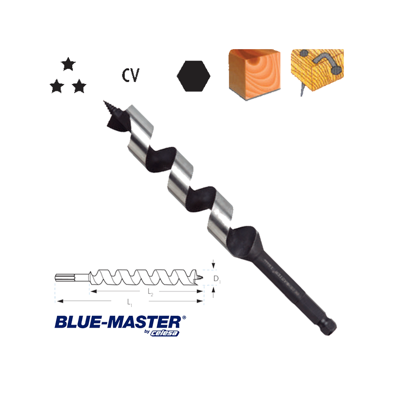 Broca para Madera con Clavos Blue-Master CV Tipo "S" Broca para Madera con Clavos Blue-Master CV Tipo "S"