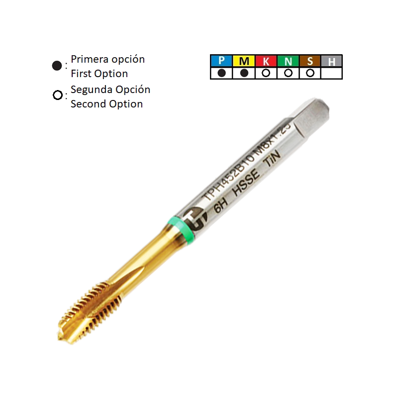 Macho Recto de Máquina Métrico Iso Standard HSSE TIN PVD Taegutec Macho Recto de Máquina Métrico Iso Standard HSSE TIN PVD Taegutec