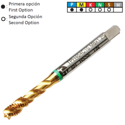 Spiral Flute Machine Tap Metric Iso Standard HSSE TIN PVD Taegutec