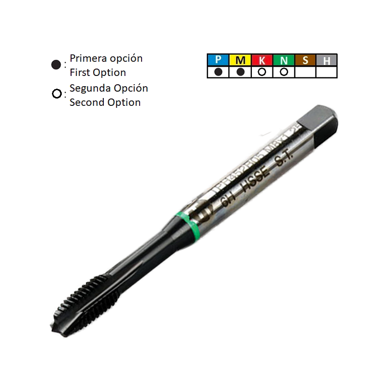 Macho Recto de Máquina Métrico Iso Standard HSSE Vaporizado Taegutec Macho Recto de Máquina Métrico Iso Standard HSSE Vaporizado Taegutec