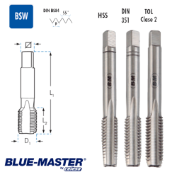 Juego de Macho Blue-Master Whitworth HSS