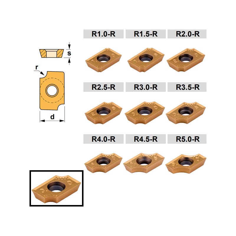 Placas de Fresar ADMW-R 1503 de radio Cóncavo Placas de Fresar ADMW-R 1503 de radio Cóncavo