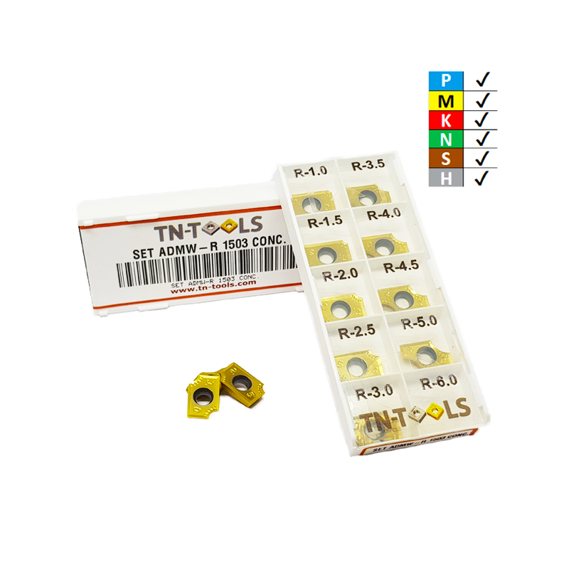 Kit de placas de Fresar de radios Convexos