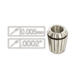 Tungaloy CTIL25-3T08-D320 