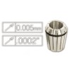 Tungaloy CTIL25-3T08-D320 