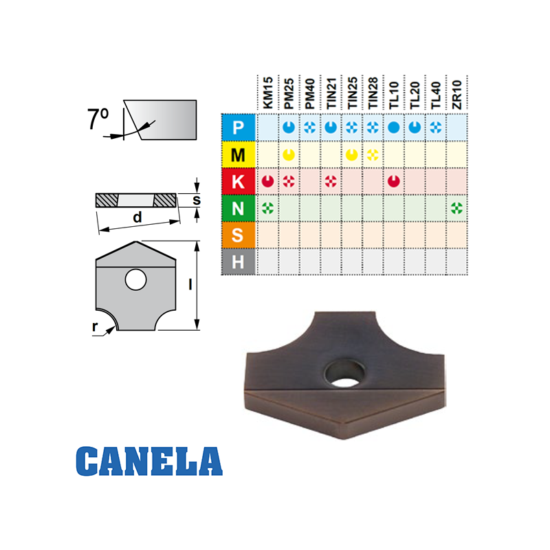 Placa Canela HPKW2504 R10