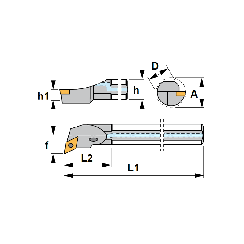 Set SDUC 93°Internal Turning Holders