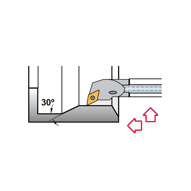 Set  SDUC 93° Porte-Outils de Tournage Intérieur