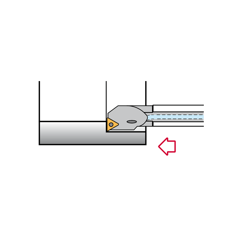 Set  STFC 90° Porte-Outils de Tournage Intérieur
