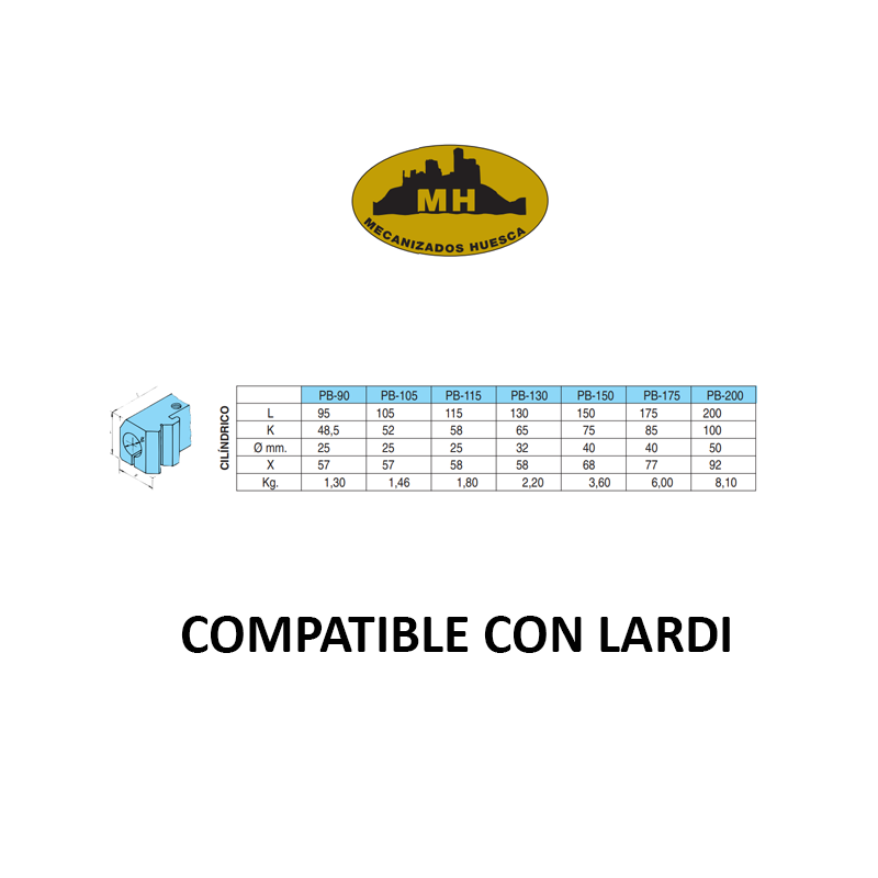 Portador de barras Lardi-Mecanizados Huesca