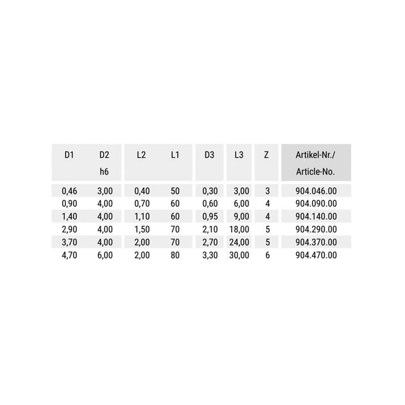 Miniature Carbide Milling Cutter 3-6 Cuts