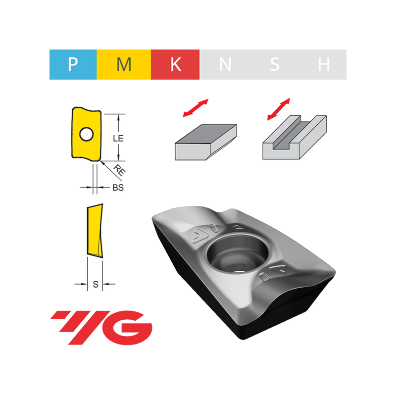 YG1 AOMT1236...   Placa de Fresar