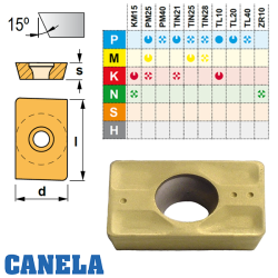 Canela ADMT 150308   Placa de Fresar