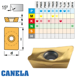 Canela ADKT 2206PDTR   Placa de Fresar