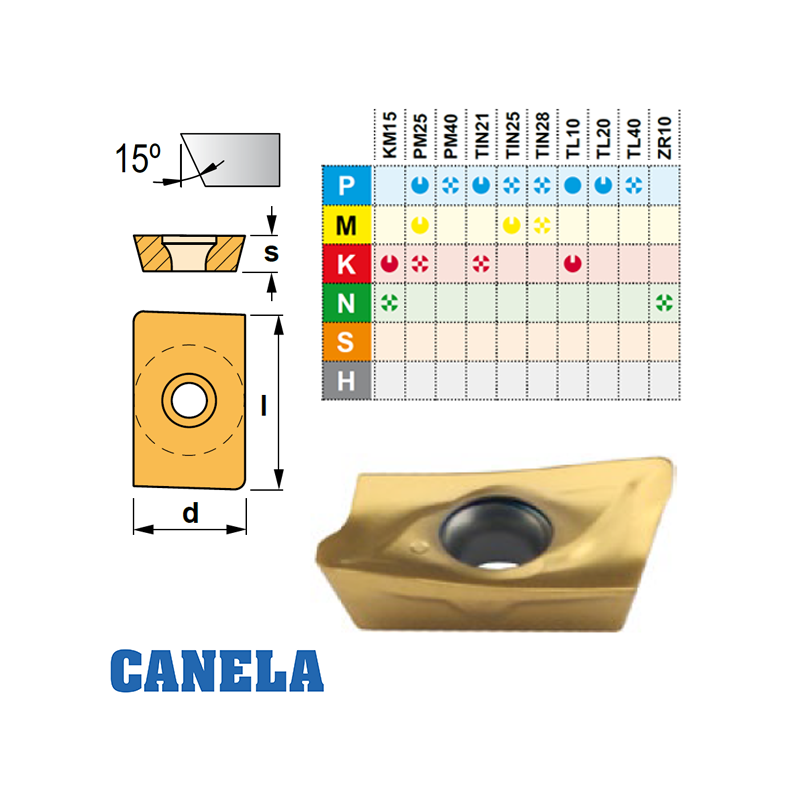 Canela ADKT 2206PDTR Placa de Fresar Canela ADKT 2206PDTR Placa de Fresar