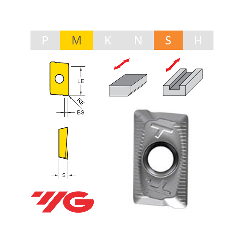 YG1 APKT... Placa de Fresar