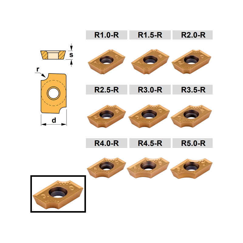 Kit de placas de Fresar TN-TOOLS de radios Cóncavos (R1.0-R5.0)
