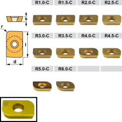 Canela ADMW-C Placas de radios Convexos 