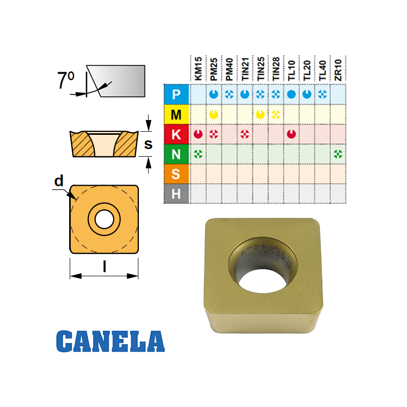 Canela SCMW Placa de Torno Positiva