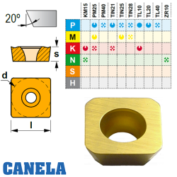 Canela SEHW1204 .. Placa de Fresar