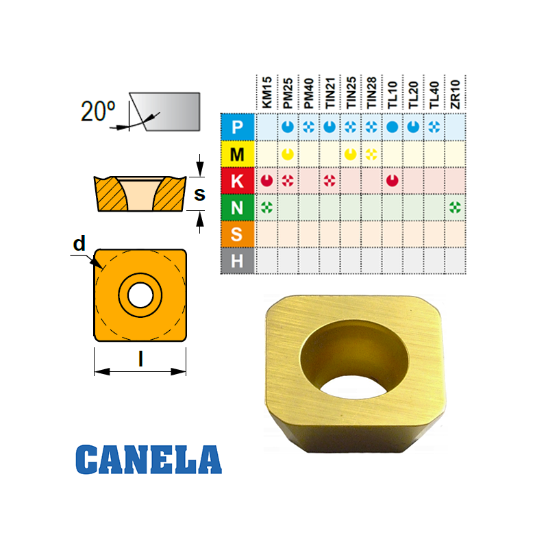 Canela SEHW1204 .. Placa de Fresar Canela SEHW1204 .. Placa de Fresar