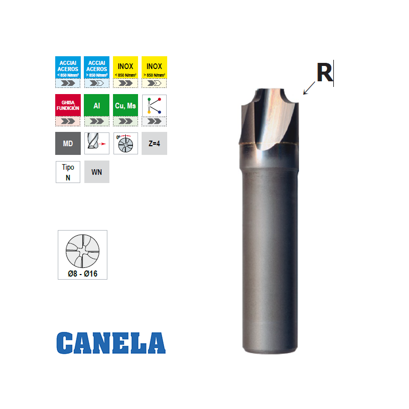 Canela-Fresas de metal duro integral de cuarto de círculo. Canela-Fresas de metal duro integral de cuarto de círculo.