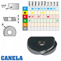  Canela HPR Fresado de Radios 