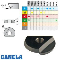  Canela RPR Fresado de Copiado