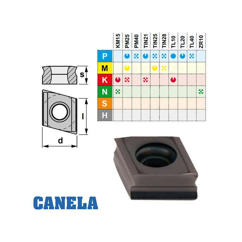 Canela ENHQ Placa de Fresado Canela ENHQ Placa de Fresado