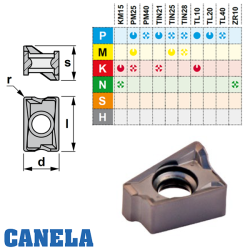 Canela LNMM Placa de Fresar