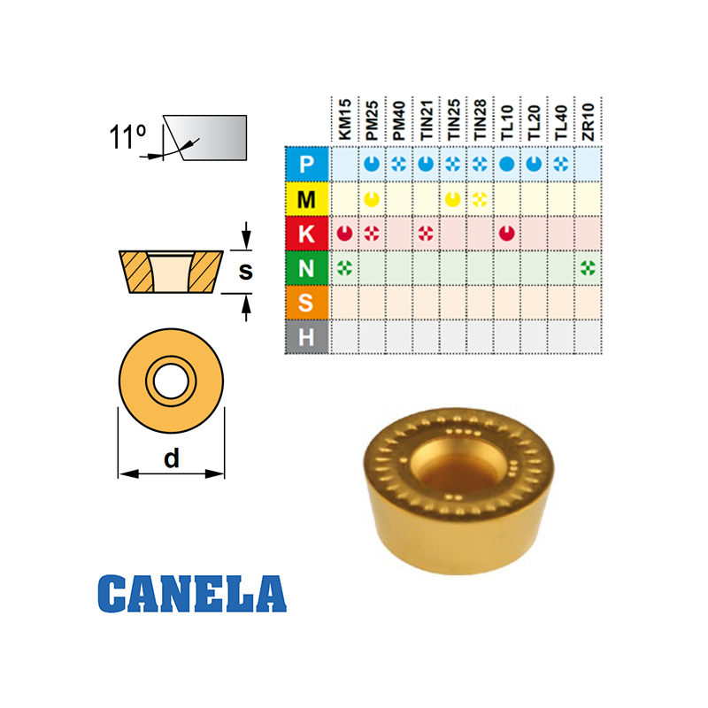 Canela RPMT 1204 Placa de Fresar Canela RPMT 1204 Placa de Fresar