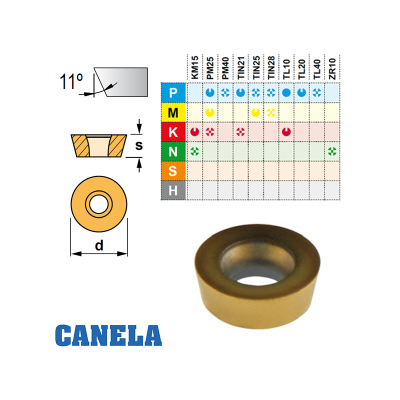 Canela RPMW 08,10,12 Placa de Fresar Canela RPMW 08,10,12 Placa de Fresar