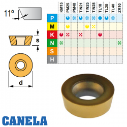 Canela RPMW 08,10,12 Placa de Fresar 
