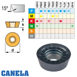 Canela RDMT Placa de Fresar  