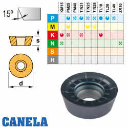 Canela RDMT Placa de Fresar 