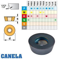 Canela RDMW Placa de Fresar  