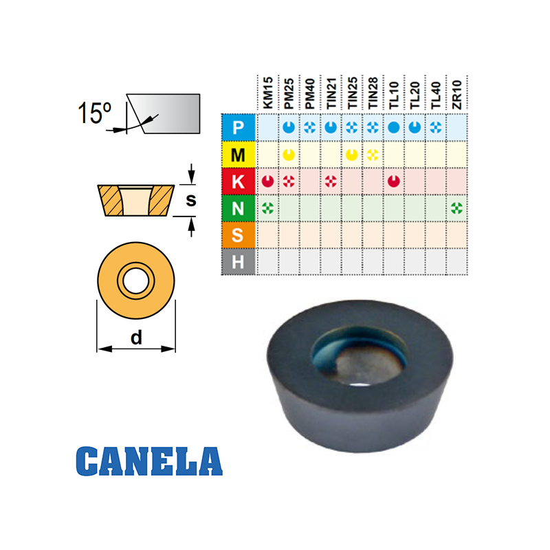 Canela RDMW Placa de Fresar Canela RDMW Placa de Fresar