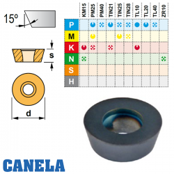 Canela RDMW Placa de Fresar 