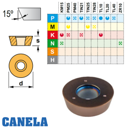 Canela RDHW Placa de Fresar  