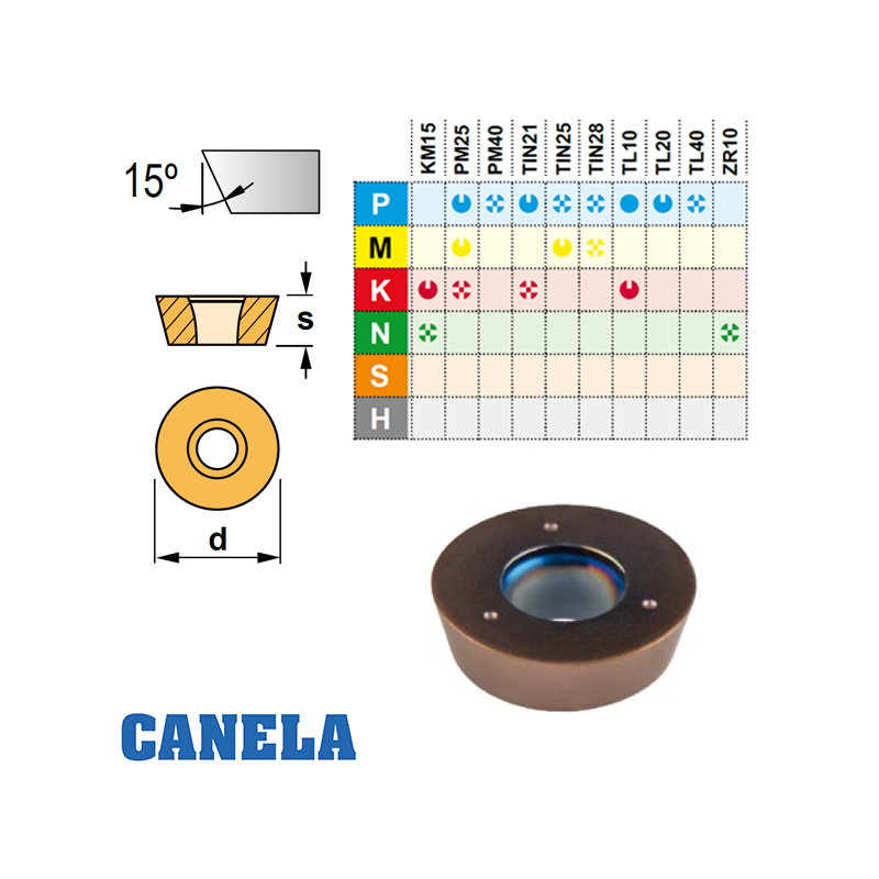 Canela RDHW Placa de Fresar Canela RDHW Placa de Fresar
