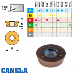 Canela RDHW Placa de Fresar 