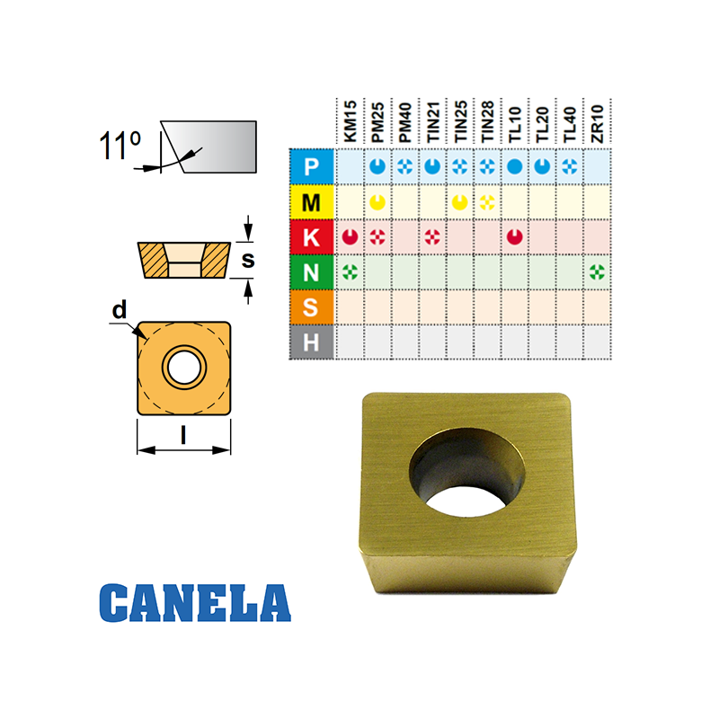 Canela SPMW Placa de Fresar Canela SPMW Placa de Fresar