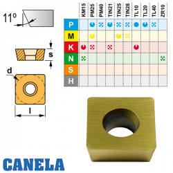 Canela SPMW Placa de Fresar