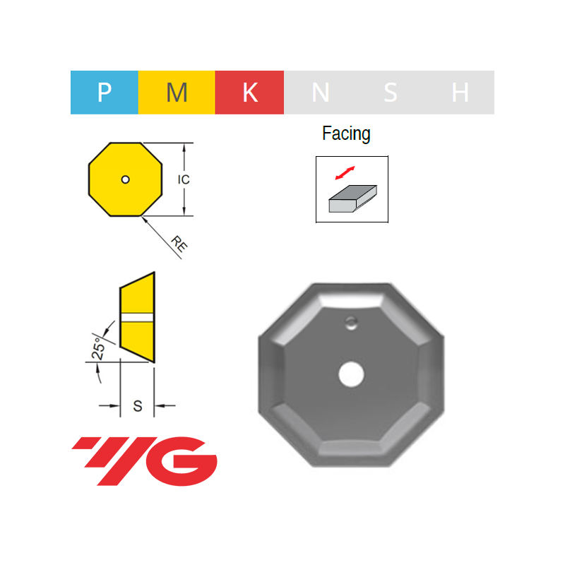 YG1 OFER070405-YG602 Placa de Fresar