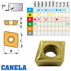 Canela CCMT Placa de Torno Positiva