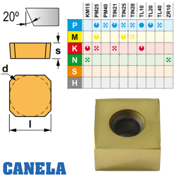 Canela SNHX  Placa de Fresar