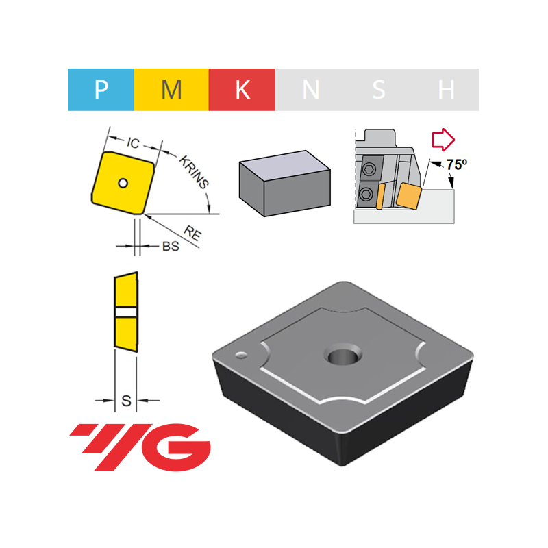 YG1 SPUN1203.. YG602  Placa de Fresar