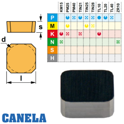 Canela SNKN 1204ENN  Placa de Fresar